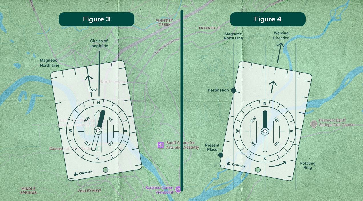 Graphic of two compasses on a map identifying how to use a map compass to navigate